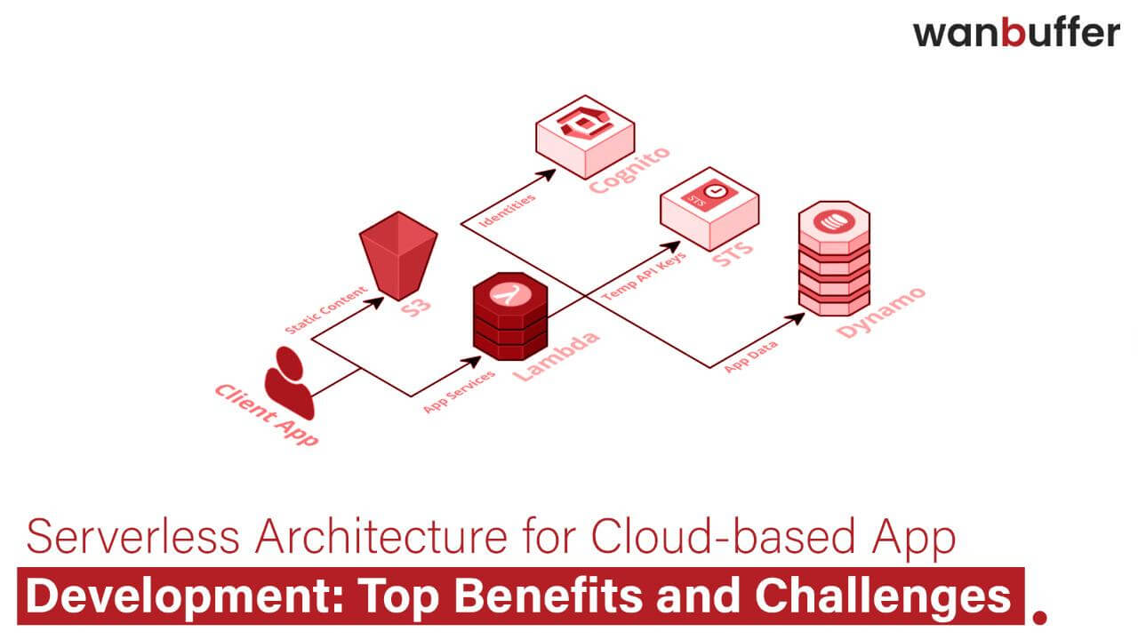  Top Benefits and Challenges of Serverless Architecture for Cloud-based App Development
