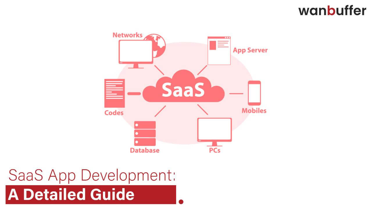  Development of SaaS Apps: A Comprehensive Guide