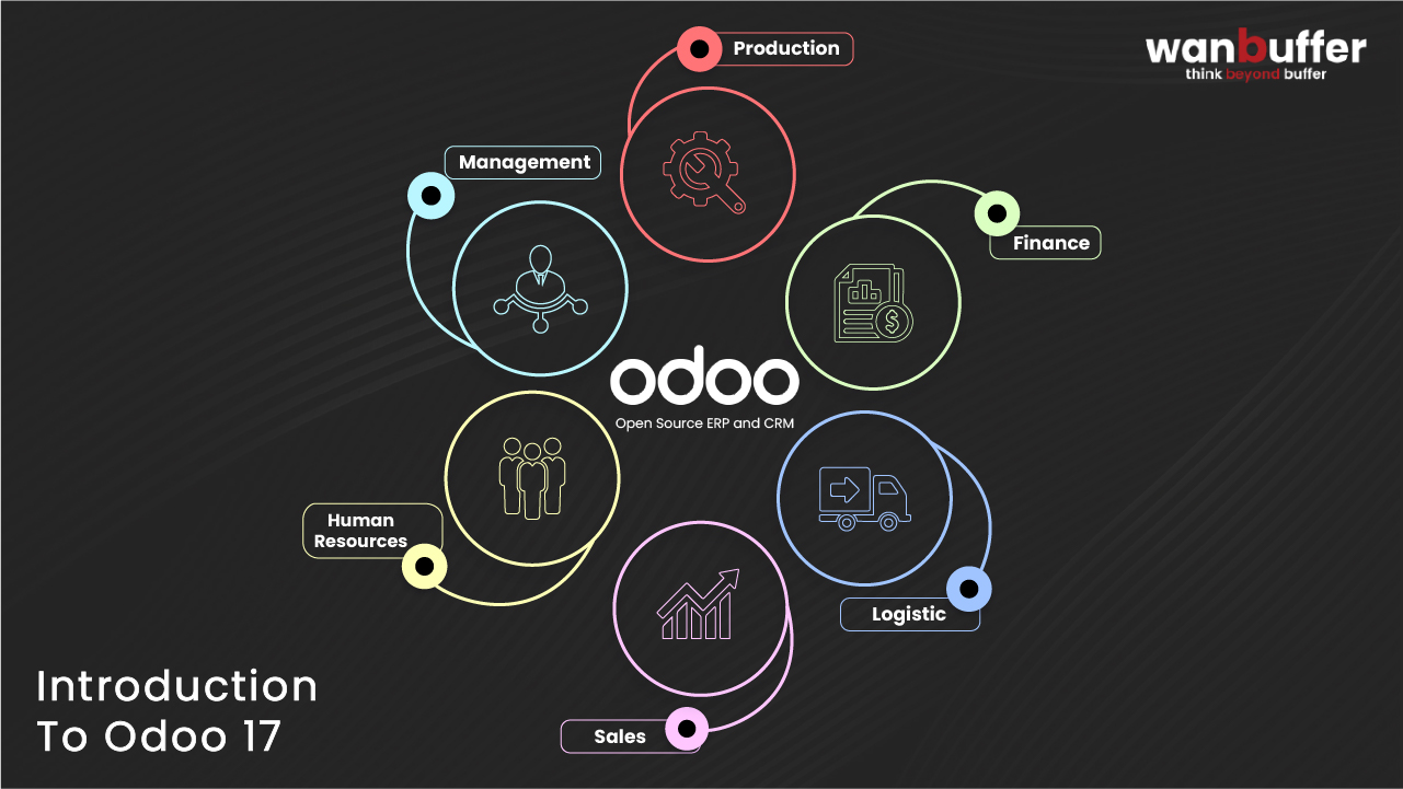 Introduction to Odoo 17: A Comprehensive Overview of the Latest Features 