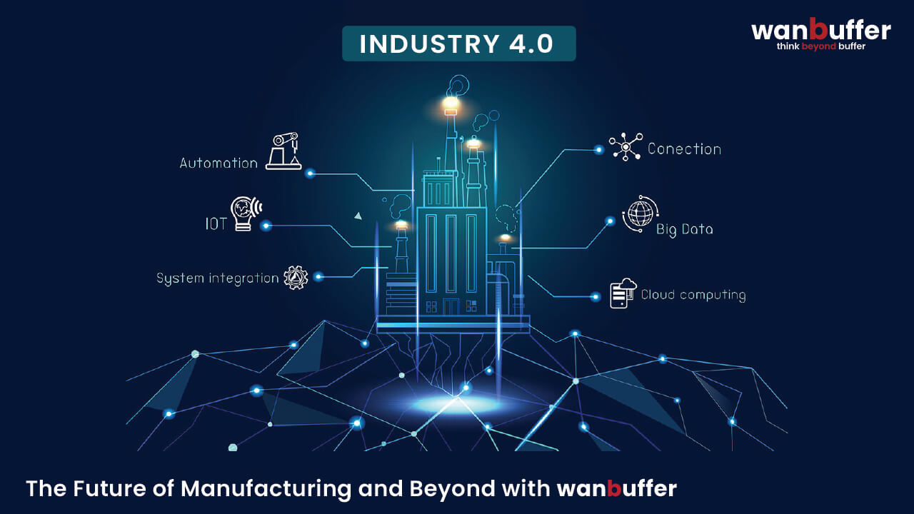 Industry 4.0: Manufacturing & Beyond with Wan Buffer Services