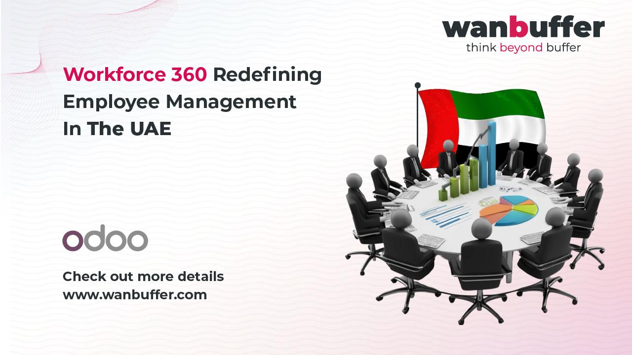 Workforce 360: Redefining Employee Management in the UAE
