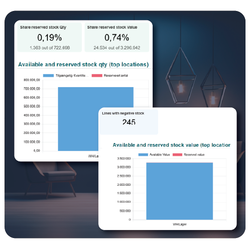 UI & Product Management Enhancements for Odoo E-Commerce